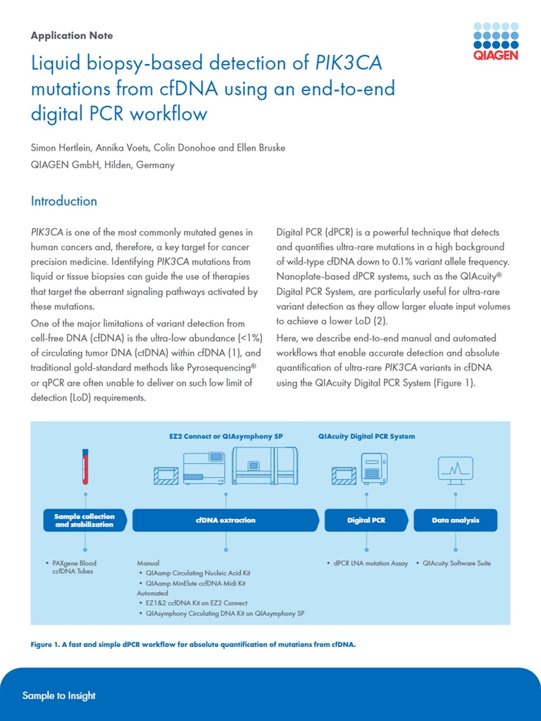 QPRO-6278 AN cfDNA SAMT dPCR CR 0324 WW print chr