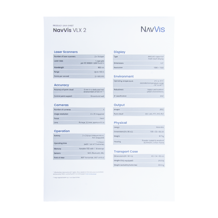 VLX 2 datasheet EN (20 pieces)