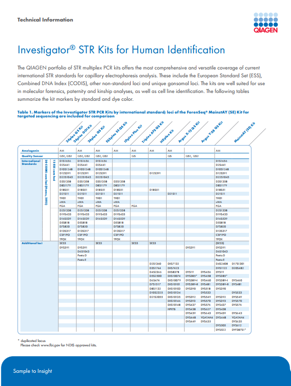 HID Technical information EN